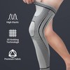 Ruilaibao 2 Pack Full Leg Compression Sleeves for Men And