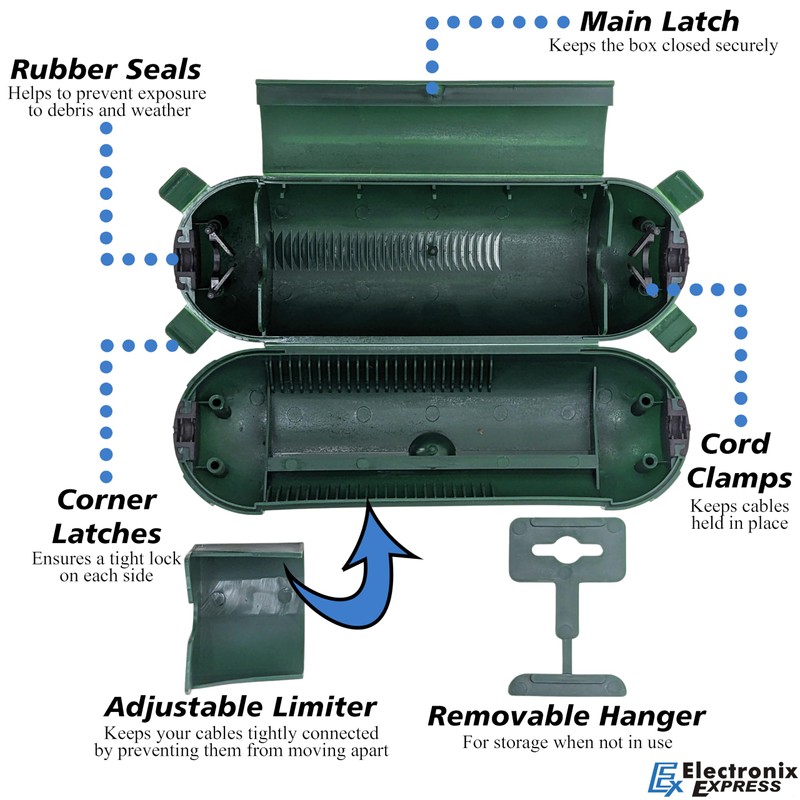 Weatherproof Electrical Extension Cord Cover, Splashproof Outdoor Connection Box Enclosure