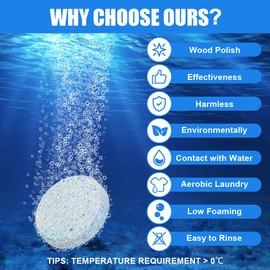 URAQT Car Screenwash Tablets, 40 Pcs Car Windshield Glass Concentrated Washer Tablets, Car Wiper Window Cleaning Tablets, Car Effervescent Washer Fluid Solid Screenwash Tablet for Window, Screen A