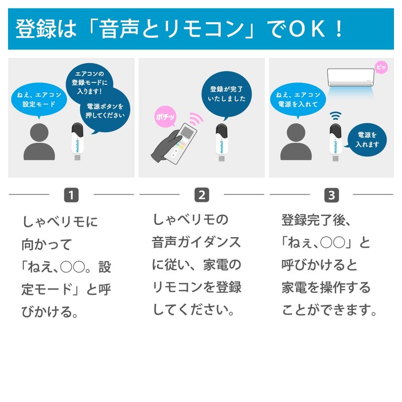 HotaluX HX-RIMO Home Appliances Voice Control, No Wi-Fi Environment Required,
