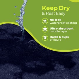 PeapodMats Bedwetting & Incontinence Waterproof Bed Mat - Reusable Underpad. Secure Placement & Breathable. Washable. Enviro Friendly 3x3 (Navy Blue) Mattress Protector & Pee Pad for Kids & Adults