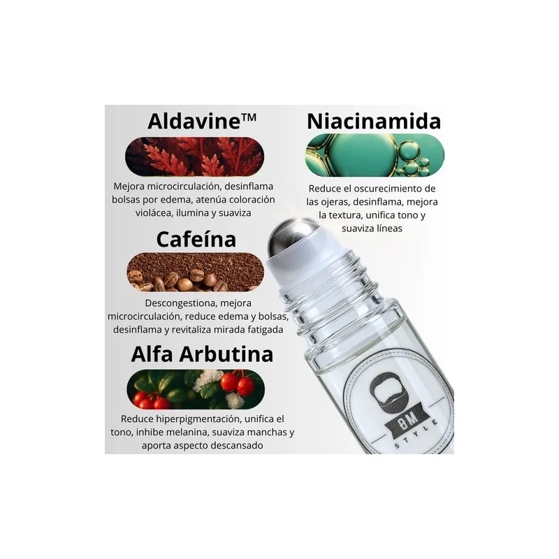 Kit Anti Ojeras Y Arrugas Roll On + Serum Antiedad