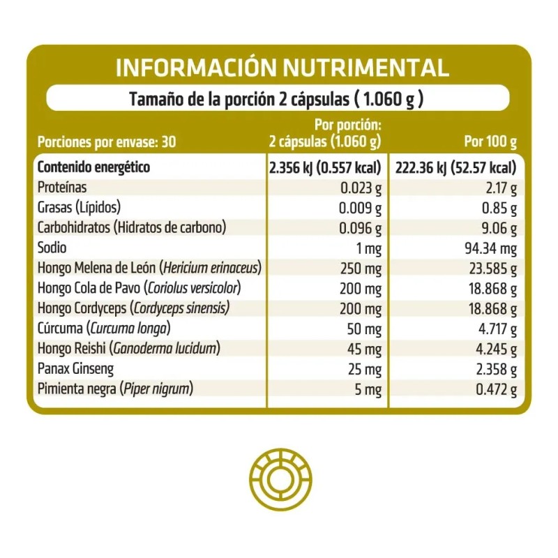 Melena De Leon, Cordyceps, Cola De Pavo Y Reishi. 60