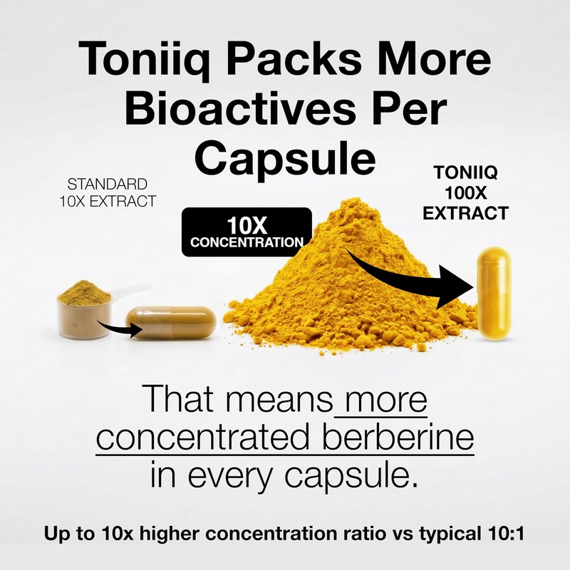 Toniiq NSF Certified Ultra High Strength Berberine HCl from The