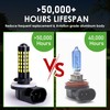 10L0L 881 Golf Cart Headlight Bulb Lights for EZGO Club