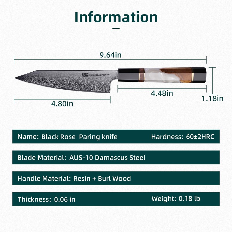 FINDKING 5 Inch Small Kitchen Utility Knife, Sharp Fruit Paring