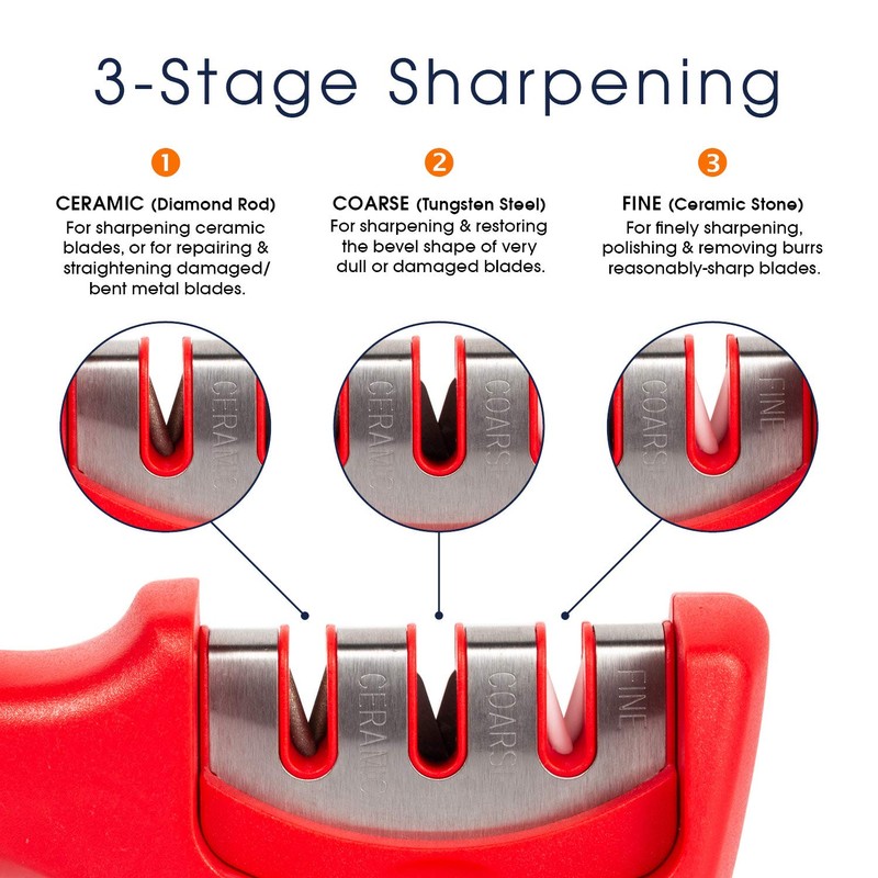 Cheer Collection 3-in-1 Knife Sharpener, Professional Blade Sharpening System for