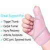 Trigger Thumb Splint - Thumb Spica Support Brace Stabilizer for