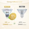 DiCUNO MR16 LED Bulb Dimmable, 60W Equivalent, 4000K Natural White,