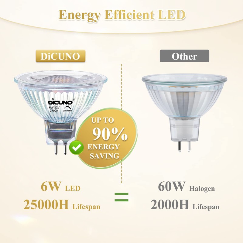 DiCUNO MR16 LED Bulb Dimmable, 60W Equivalent, 4000K Natural White,