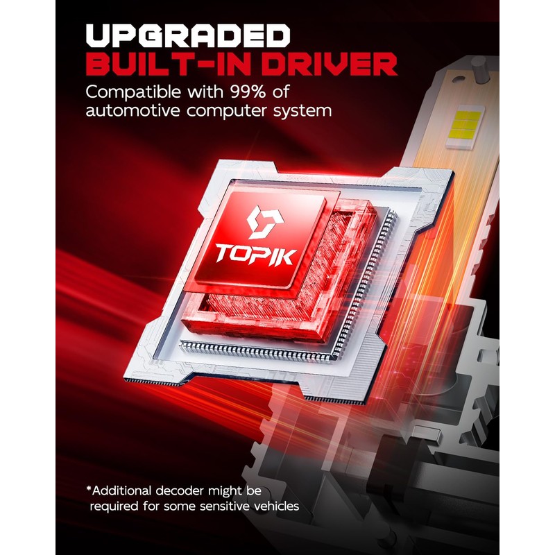 TOPIK T6 9005 Fog Light Bulbs, Upgrade Halogen Bulbs, 300%