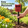 Outdoor Solar Motion Sensor Animal Repeller – Dog Barking &