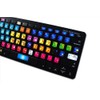 New AVID Media Composer Keyboard Stickers Shortcuts