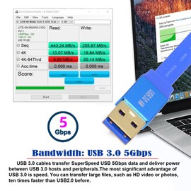 cablecc 5Gbps Ultra Flat Slim USB 3.0 Type-A Male to USB3.0 A Male Cable Extension Blue for Disk SSD Camera Data 2M
