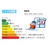 digital sound level meter digital sound level meter digital sound