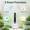Zigbee 3.0 Soil Moisture Sensor for Smart Plant Care –