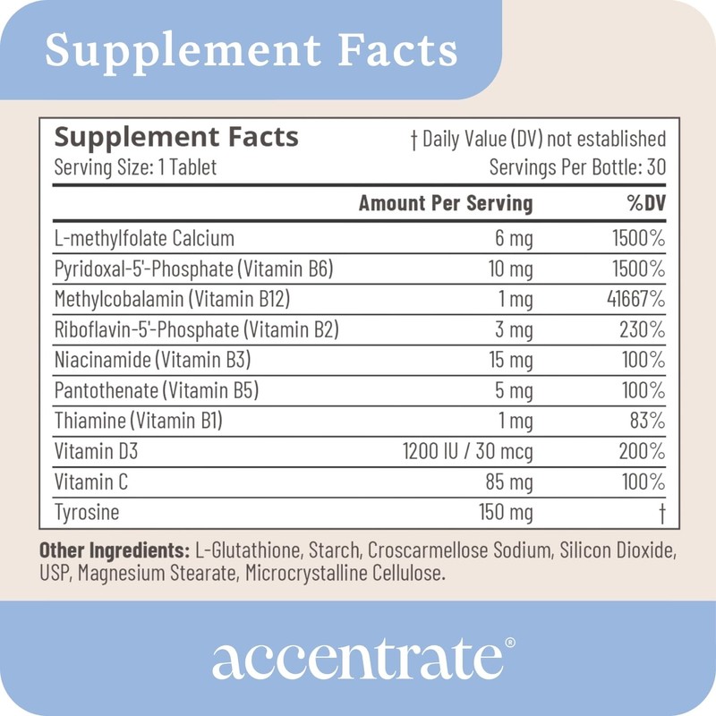 Accentrate Neuro 110- Complete Vitamin B Complex | Methylated Multivitamin