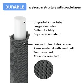 TheFitLife Flexible Garden Hose 25 FT - 25FT Non-Expandable Water Hose with 3/4" Swivel Metal Fittings, 25 Feet x 1/2" Diameter. Leak-Proof, Kink-Free, Lightweight, Easy Storage, for Outdoor Use