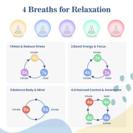 Syrinx Guided Meditation Light – Meditation Aid with Rhythmic Glow for Focus,Anxiety Relief Items for Calm Down Corner，Stress-Relieving Relaxation & Mindfulness, Quiet Rooms,Home or Office Use