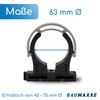 Baumaxxe 10 x PVC Pipe Clamps 75 mm I Pipe