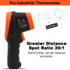 Digital Infrared Thermometer, Kethvoz IR Industrial Temperature Gun Measure Range