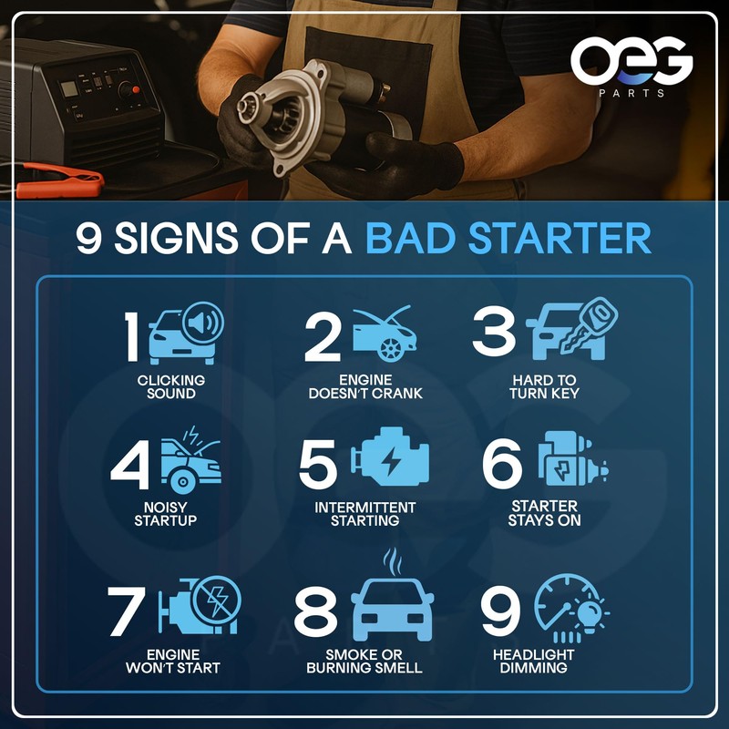 OEG Parts New Starter Compatible with Mariner 115ELPTO, 115EXLPTO, 125ELPTO,