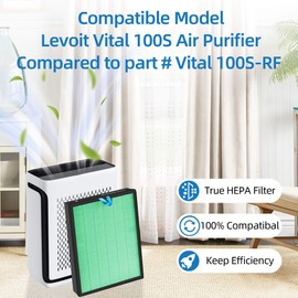 Vital 100S Toxin Absorber Replacement Filter for LEVOIT Smart WiFi Vital 100S Air Purifier, 3-in-1 True HEPA and High-Efficiency Activated Carbon Filters, Part# Vital 100S-RF, 2 Packs
