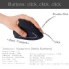 Urby Left Handed Mouse Wireless, Ergonomic, Vertical. Also As Left