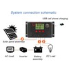 Solar Controller PWM 12V 24V Automatic Adaptation LCD Display USB