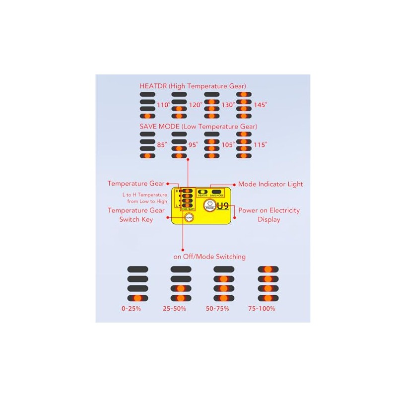 Fiber Optic Thermal Stripper - Precision Bare Fiber Stripping Tool