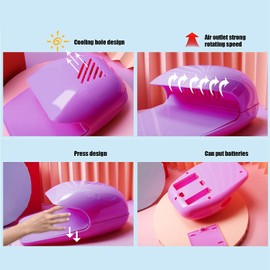 Nail Polish Blower, Small Size Lightweight Nail Polish Fan Dryer Portable Electric for Women for Homes and Travel for Nail Salons Parties(Purple)