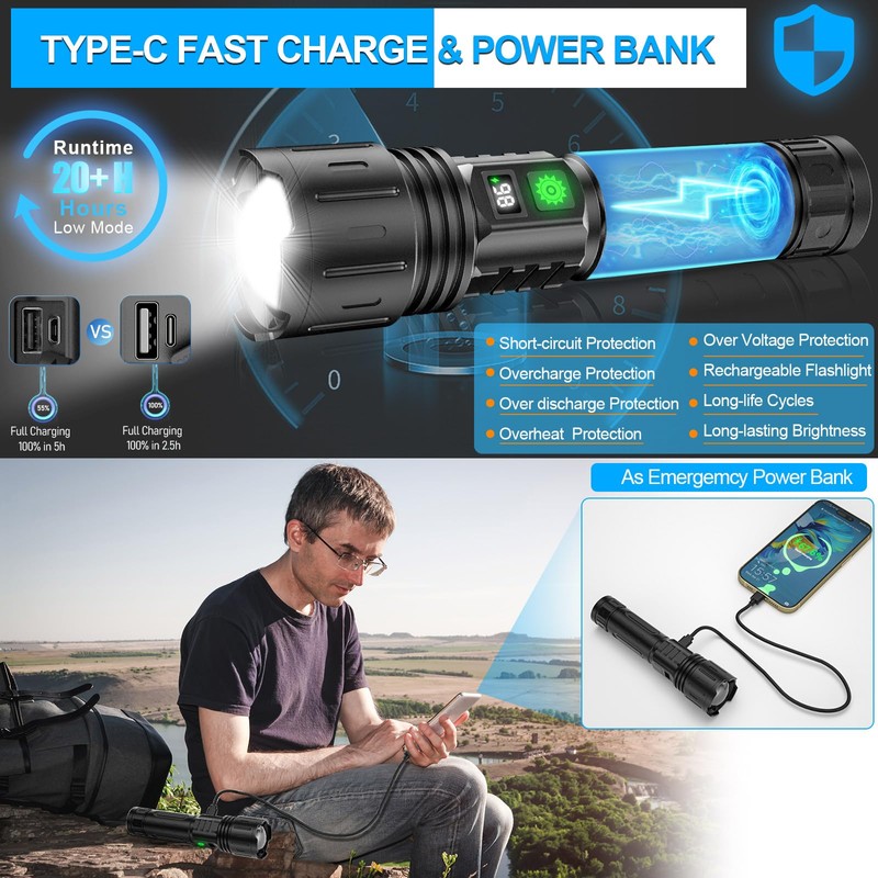 MOREVAC Rechargeable LED Flashlights High Lumens, High Lumens & 1500