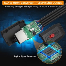 Neoteck RCA to HDMI Converter 20cm AV to HDMI Cable Supports 16:9/4:3 Aspect Conversion for Game Console Plug and Play Widely Used in Wii/PS2/N64-Female Input