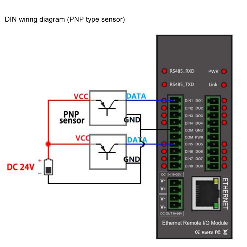 M410T Industrial Ethernet Remote IO Modules Data Acquisition TCP Ethernet