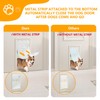 Doggy Door Replacement Flap Compatible with XL Dog Door, 9