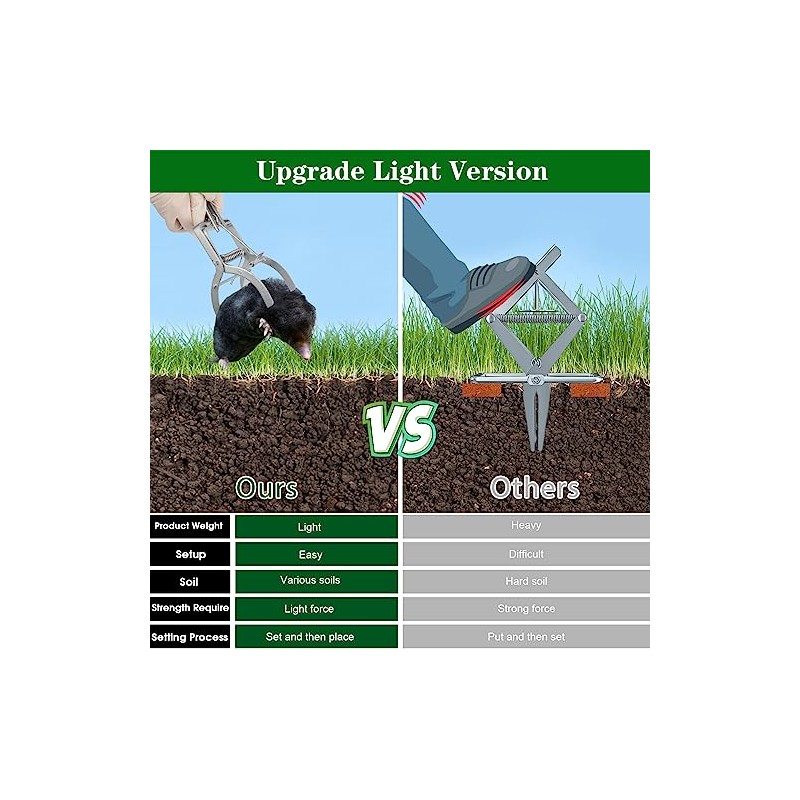 4 Pack Mole Traps that Kill Best, Mole Trap Easy
