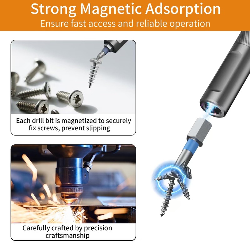 24 in 1 Magnetic Ratchet Screwdriver Set, Multi Bit DIY