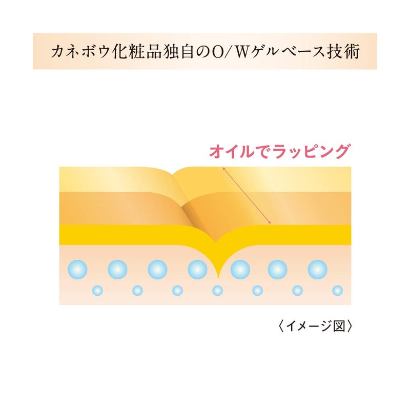 Coffredor Moisture Grow Base UV SPF 13/PA++ Makeup Foundation