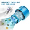 Dyson V10 Filter, 2 True HEPA Premium Filters Replacement for