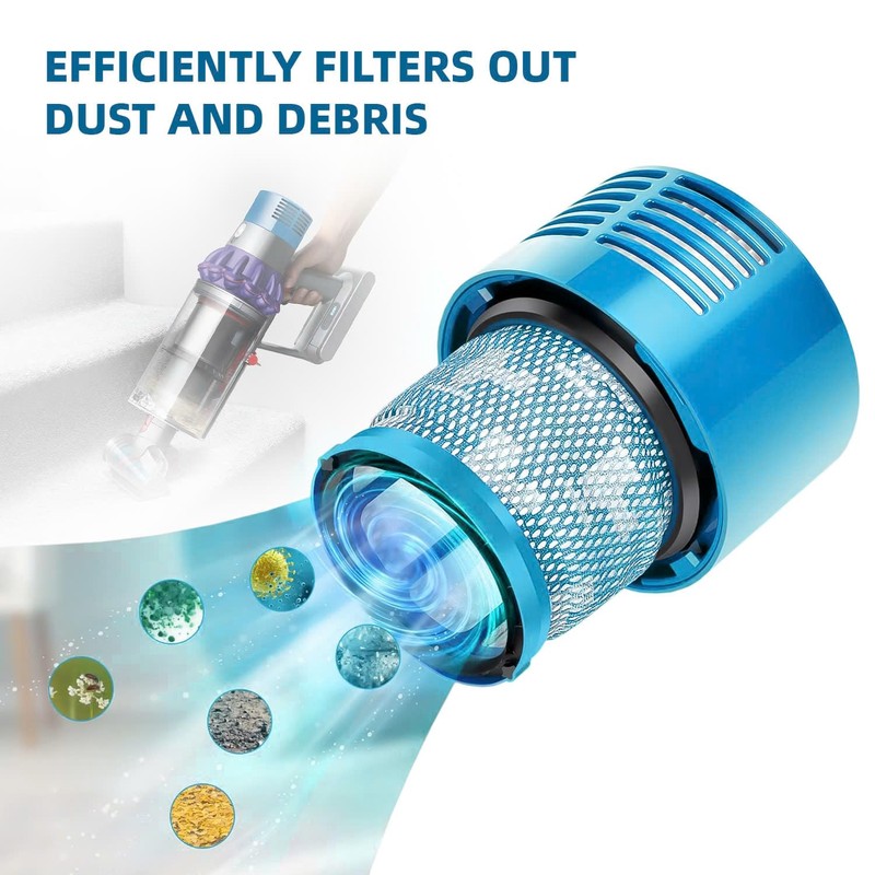 Dyson V10 Filter, 2 True HEPA Premium Filters Replacement for