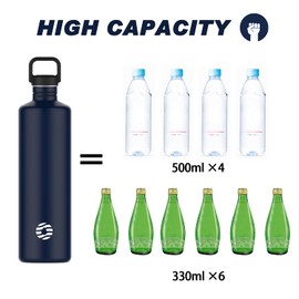Healter 2L Stainless Steel Single Wall Uninsulated Water Bottle, Environmentally Friendly, Reusable, Plastic-Free, Leak-Proof Metal Water Bottle for Outdoor Sports, Blue