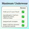Because Discreet Maximum Adult Incontinence & Postpartum Underwear for Women,