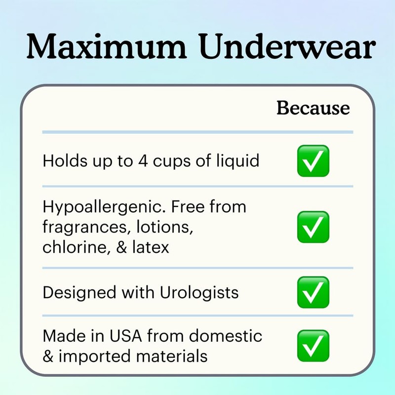 Because Discreet Maximum Adult Incontinence & Postpartum Underwear for Women,
