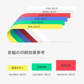 Lemero King Gym SS6K SS9K SS12K Set of 3 Compatible Tape Cartridges Tepra PRO White and Black Letters 6/9/12mm Width 8m Long Tepra Tape