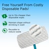 Zeltauto 4 Pack Reusable Scrub Mop Pad for Flash Speedmop