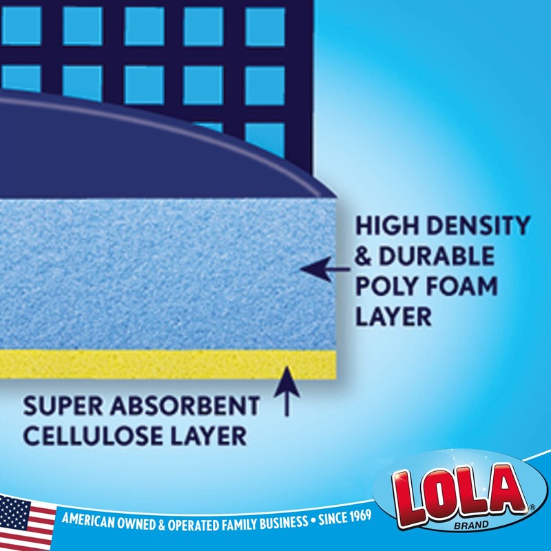 Lola Products Squeeze Sponge Mop Refill - w/Foam & Natural