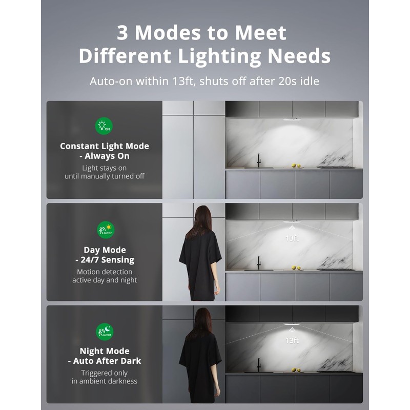 Bojim 2-Pack Rechargeable Ceiling Lights with Motion Sensor & Remote,