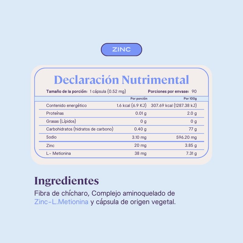 B-FIT B Zinc 90 Cápsulas - Suplemento con Zinc-L-Metionina -