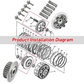 Clutch Center Inner Hub & Outer Pressure Plate Gasket Kit Compatible with Yamaha Raptor 700/700R 2006-2024 OEM# 1S3-16351-00-00 1S3-16371-10-00
