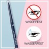 Manhattan Endless Stay Waterproof Gel Eyeliner